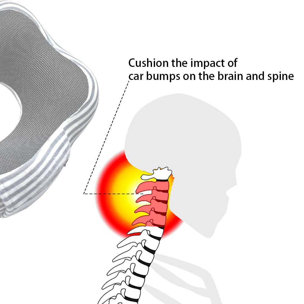 Car Pillows Memory Foam Soft Neck Supportor Travel Cushion U Shaped Neckrest Pad Cervical Interior Automobile Accessories
